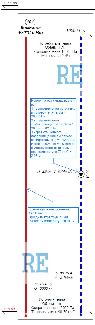 retailengineering.ru